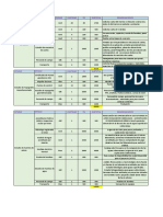 Costos Estudios Basicos