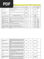 Download psm1 1112 by Nek Man SN65479927 doc pdf