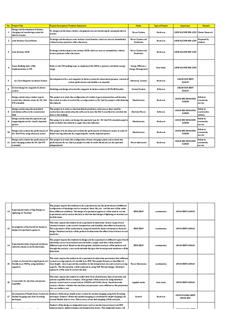 AVDC Bin Collection App Overview | PDF | Power Electronics ...