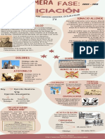 Infografia Evolucion Humana Ilustrado Colores Neutrales