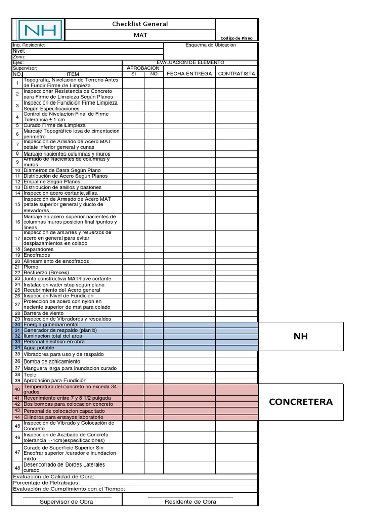 Checklist MAT PDF Hormigón