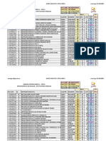 Ranking BOLIVAR - COLEGIOS PUBLICOS