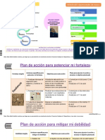 Evaluación Unidad I