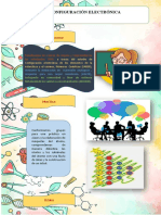 Guia Configuración Electrónica