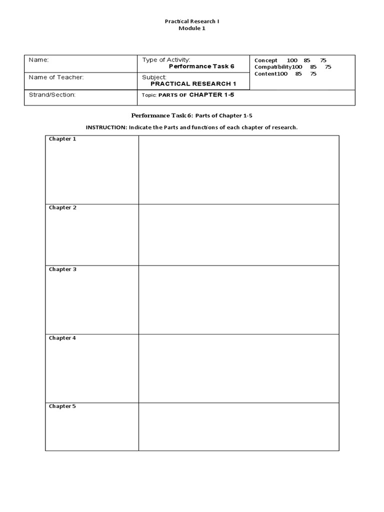 Parts of Research Chapters Explained | PDF