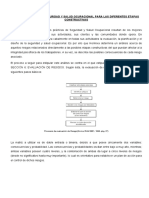 Manual de Higiene, Seguridad y Salud Ocupacional - Manual Respuesta Ante Emergencias