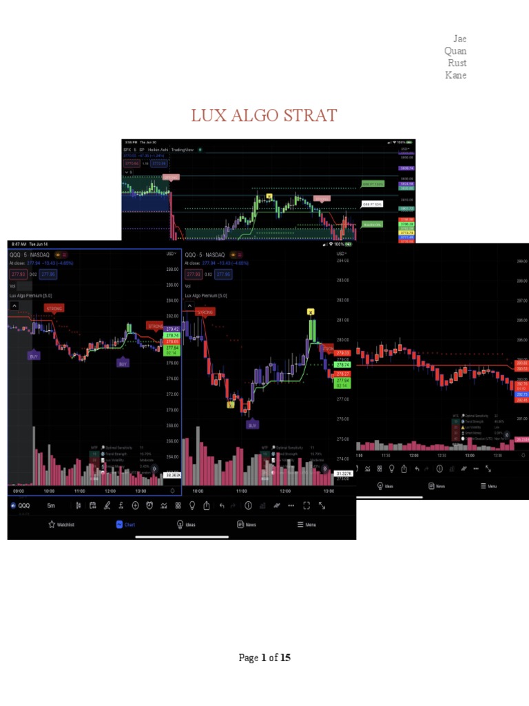 Lux Algo Options Trading Strategy | PDF | Option (Finance) | Order  (Exchange)