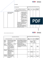 SHS Handouts and Workshop Templates (Group 5) PEAC