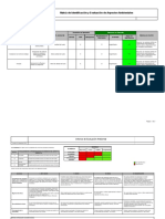 Matriz Aspectos Ambientales