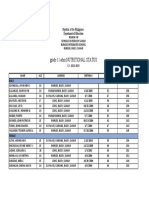 ABM Nutritional Status