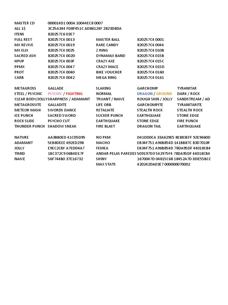 Cheats Pokémon Fire Red e códigos 386 Pokémons em 2023