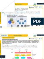 Partie1 Chapitre2 CloudNative