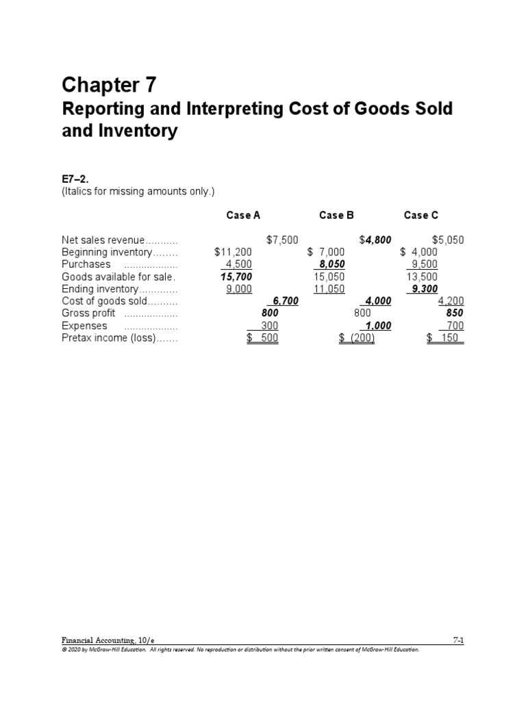 Answer To The Question From The Book | PDF | Cost Of Goods Sold | Inventory