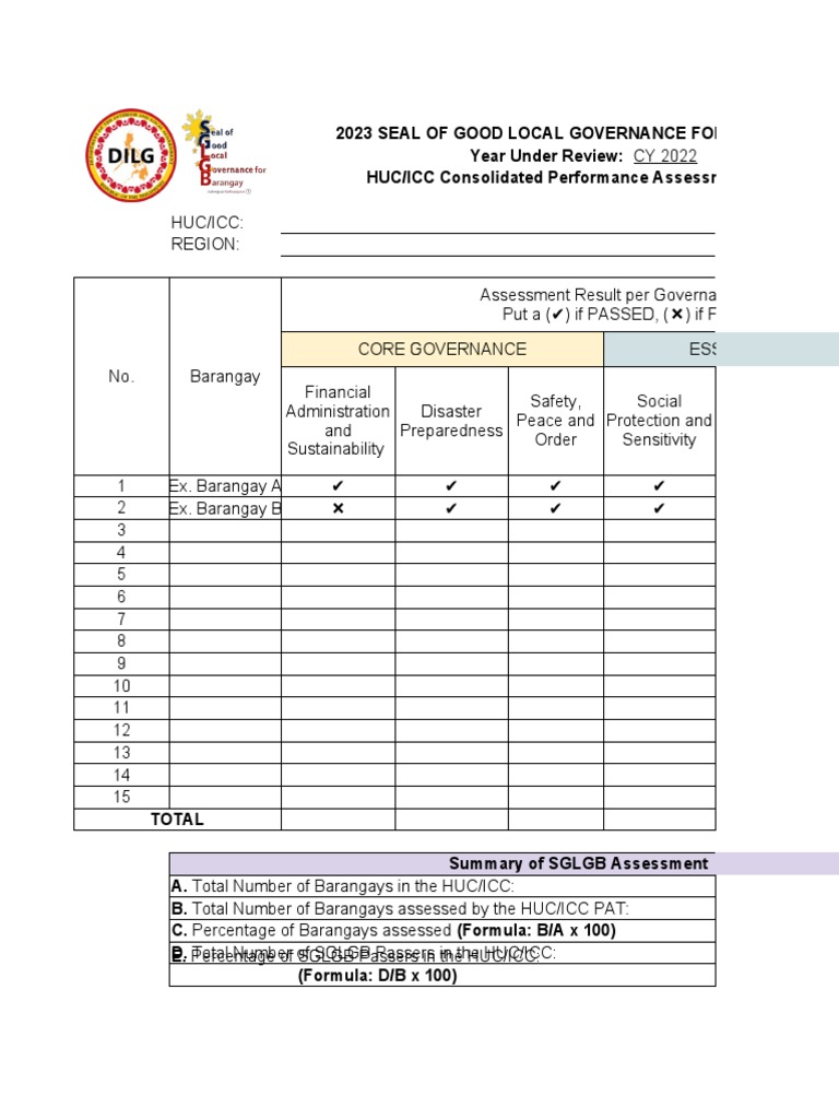 (Final) 2023 SGLGB Form 5-HUC - ICC Consolidated Performance Assessment ...