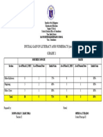 Number of Full Refresher As of MAY