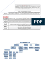 Propuesta de Informe - Nuevos Escenarios de RT