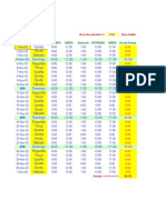 Apontamento de Cartão Ponto 2