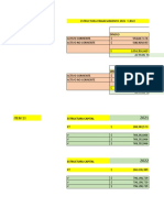 Analisis Financiero Sonda