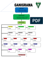 Organigrama Escuela