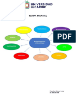 Mapa Mental: Reconoce