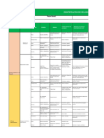 Punto Dos Matriz Iper 2023