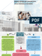 Mapa Conceptual Estrategia Doodle Multicolor