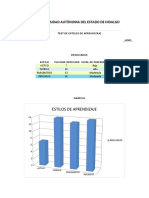 Test Estilos Aprendizaje