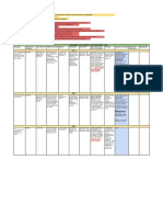 Plan de ForDoc Escuderos - Hoja 1