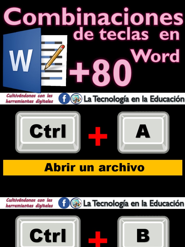Teclas de Word | PDF | Escritura | Informática