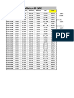 Datos Trabajo Colaborativo Estadistica 1