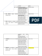 Tarea - Exposiciones de Temas Seleccionados