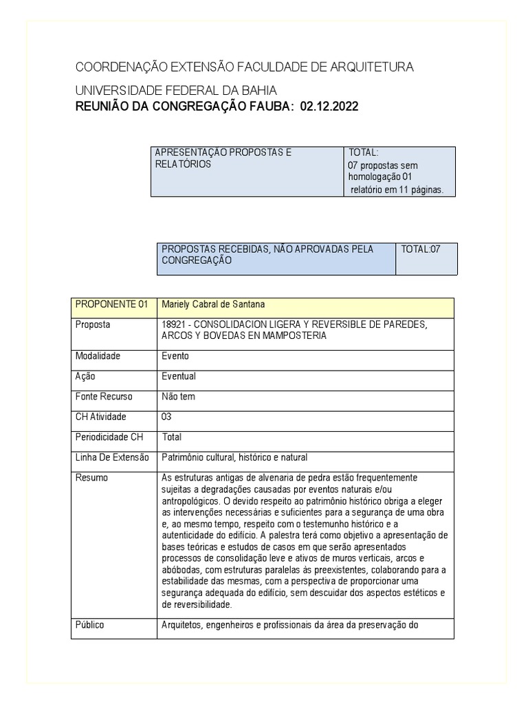 Extensao Faufba 12.2022 | PDF | Herança cultural | Pós-graduação
