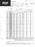 Терең жұлдыру минет