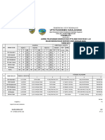 JADWAL BIAS DT-TD 2019