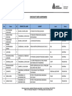 Data Karyawan