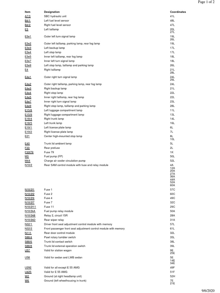 W211 Rear SAM Legend PDF Trunk (Car) Switch