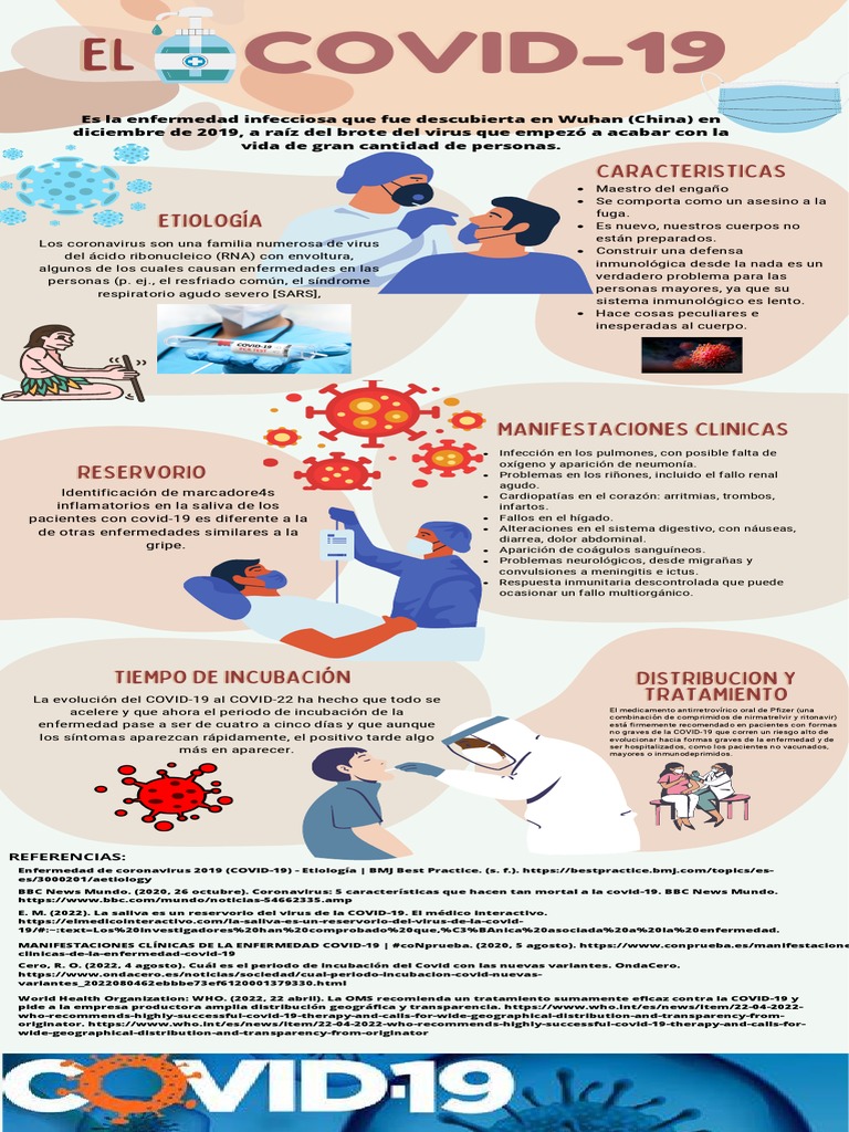 Infografia Del Covid-19 | PDF | Inmunología | Ciencias de la Salud