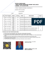 Universitas Pamulang Kartu Ujian Akhir Semester Genap 2021/2022 NOMOR UJIAN: 677113472799