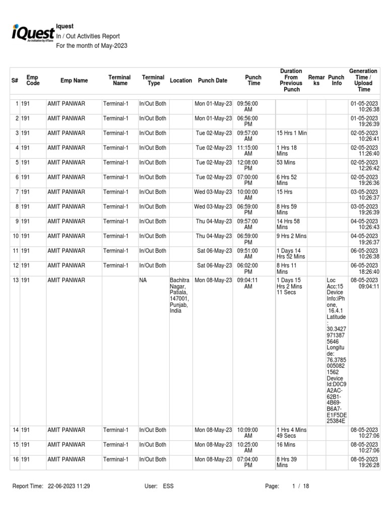 in-out-activities-report-pdf