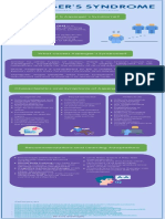 Asperger's Infographic