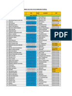 002 Jawaban Data Murid SD Arjasari 2