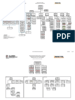 Annex 1 Organigrama Rev.7 en