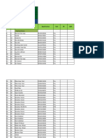 Monthly Stock Report End of April 2023