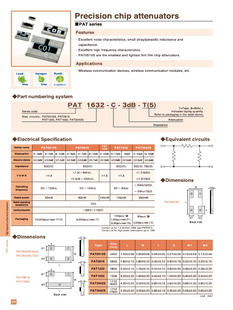 0dB_Attenuator_SuSumu PDF