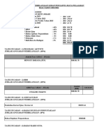 PCG 2023 Bahasa Inggeris Fasa 1