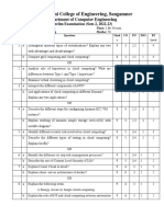 Cloud Computing - Prelim Exam 22-23