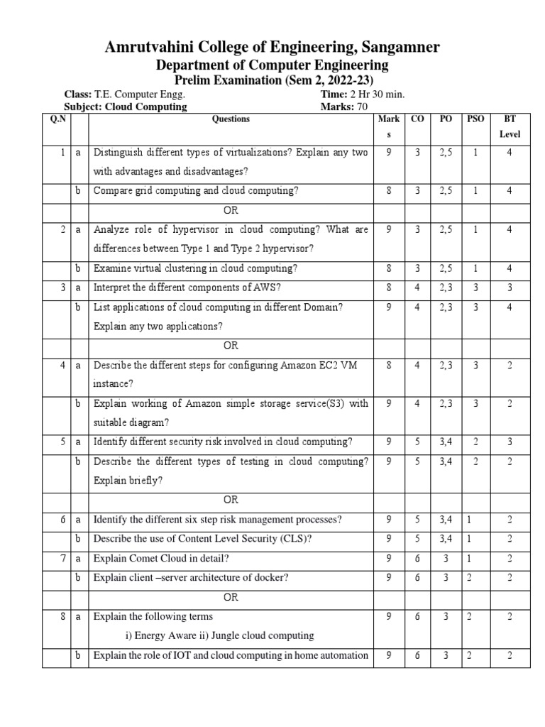 Cloud Computing Exam Paper - T.E. Computer Engg | PDF | Cloud Computing ...