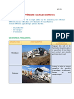 Les Différents Engins de Chantiers Joly Hugo BTS