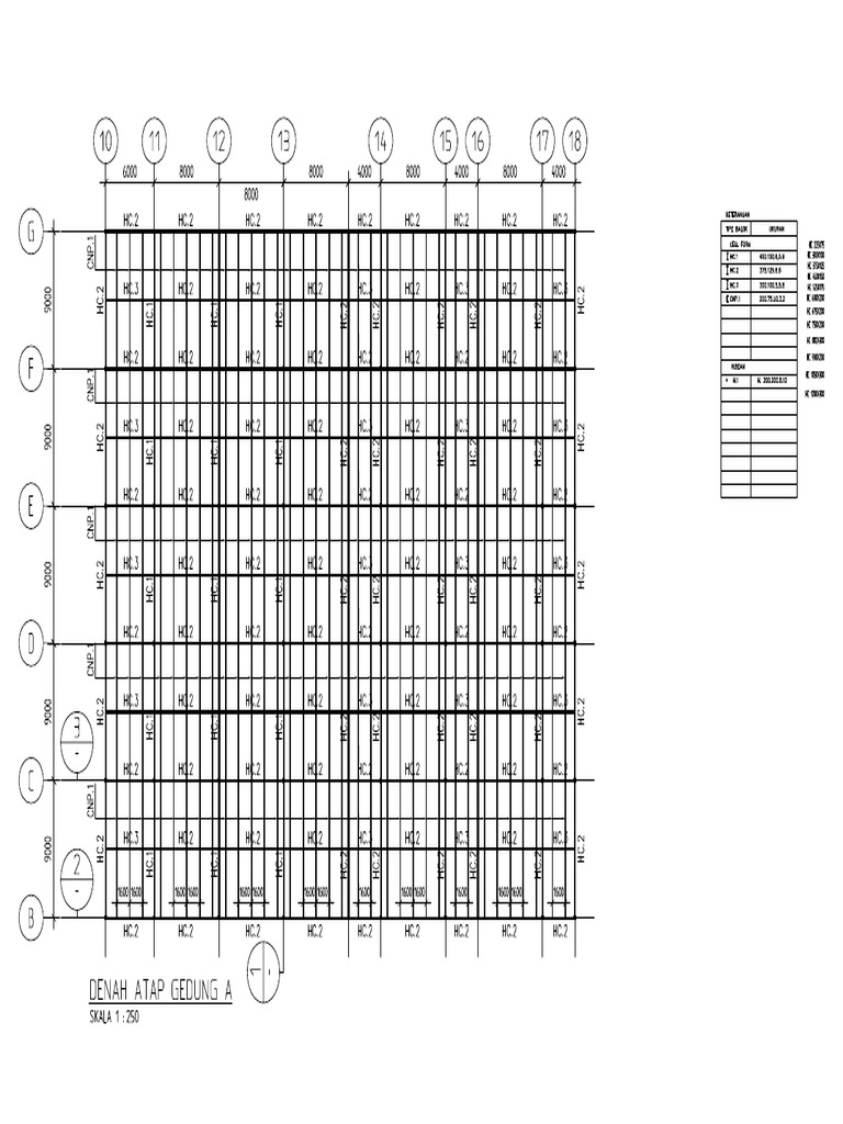 Denah Tampak Atas | PDF