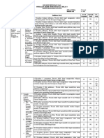 2.KISI-KISI SOAL PAS KELAS 8 2 PPKN 2022 2023